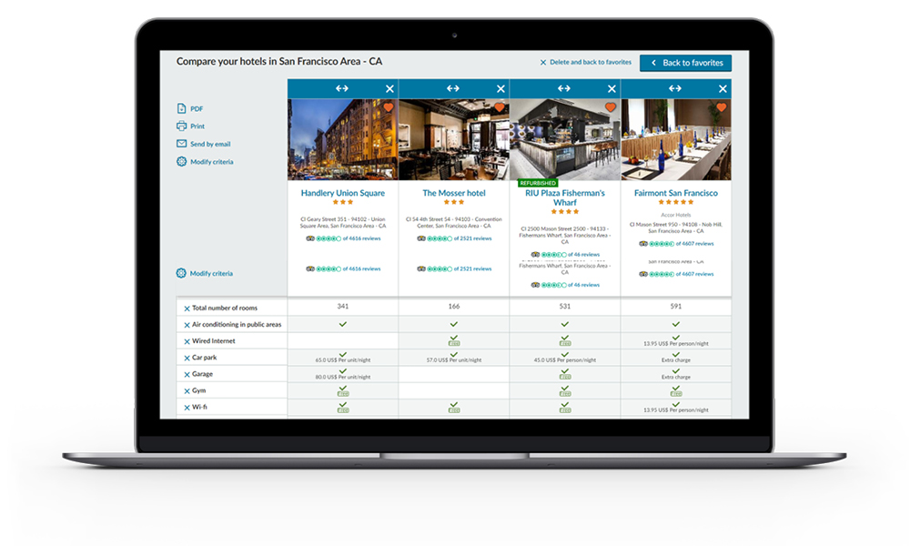 Media Name: comparing_hotels.jpg