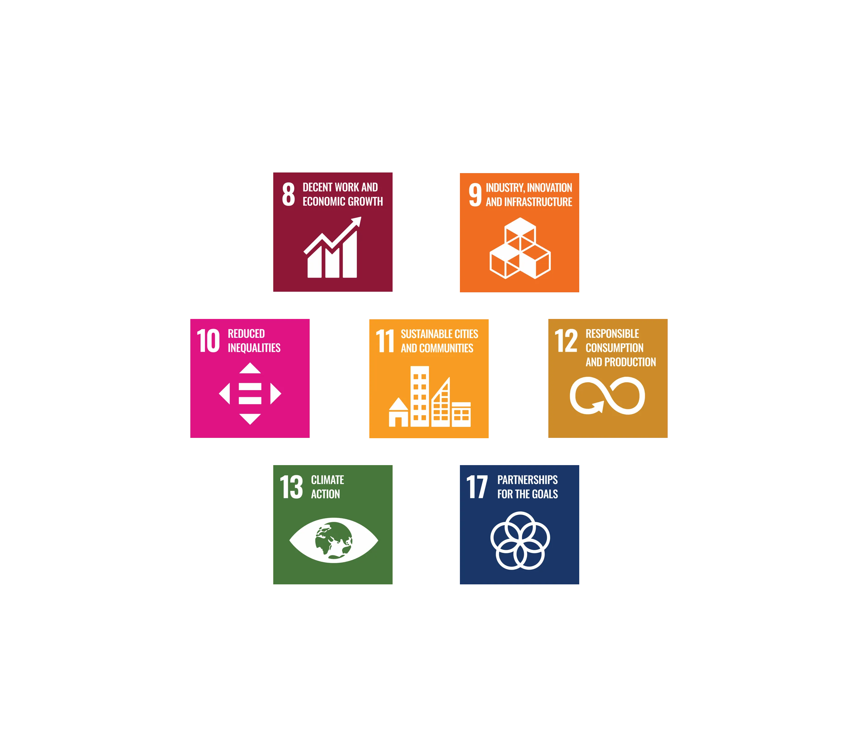 Logos for the SDGs 8, 9, 10, 11, 12, 13, and 17