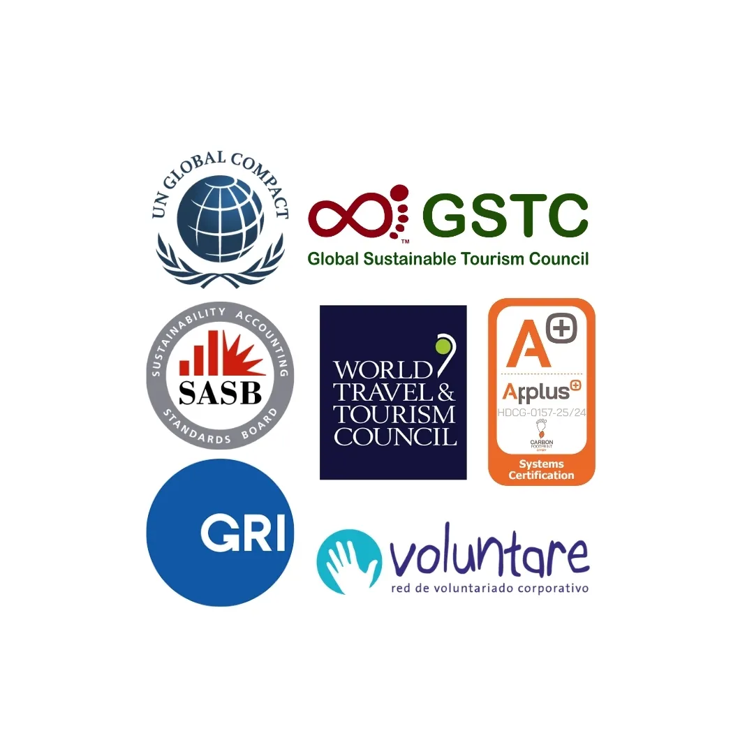 Logos of UN Global Compact, GSTC, SASB, GRI, WTTC, Voluntare and the certification of Carbon Neutral from Applus