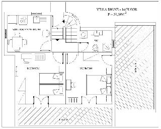 Korallis Villas